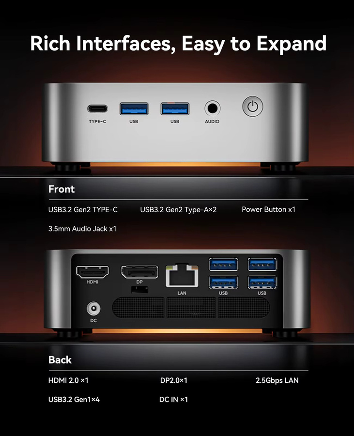 ACEMAGIC Mini-PC mit AMD Ryzen 7 7735HS, 24GB LPDDR5 RAM und 512GB PCIe SSD, Radeon 680M Grafik, Triple 4K Support, WiFi 6 und Bluetooth - Bild 3