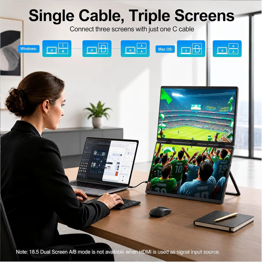 UPERFECT Delta Dualer Tragbarer Monitor 18,5 Zoll 1080P FHD IPS 100Hz Faltbarer Dreifacher Laptop-Bildschirmverlängerer USB-C Plug & Play Schwarz - Bild 2