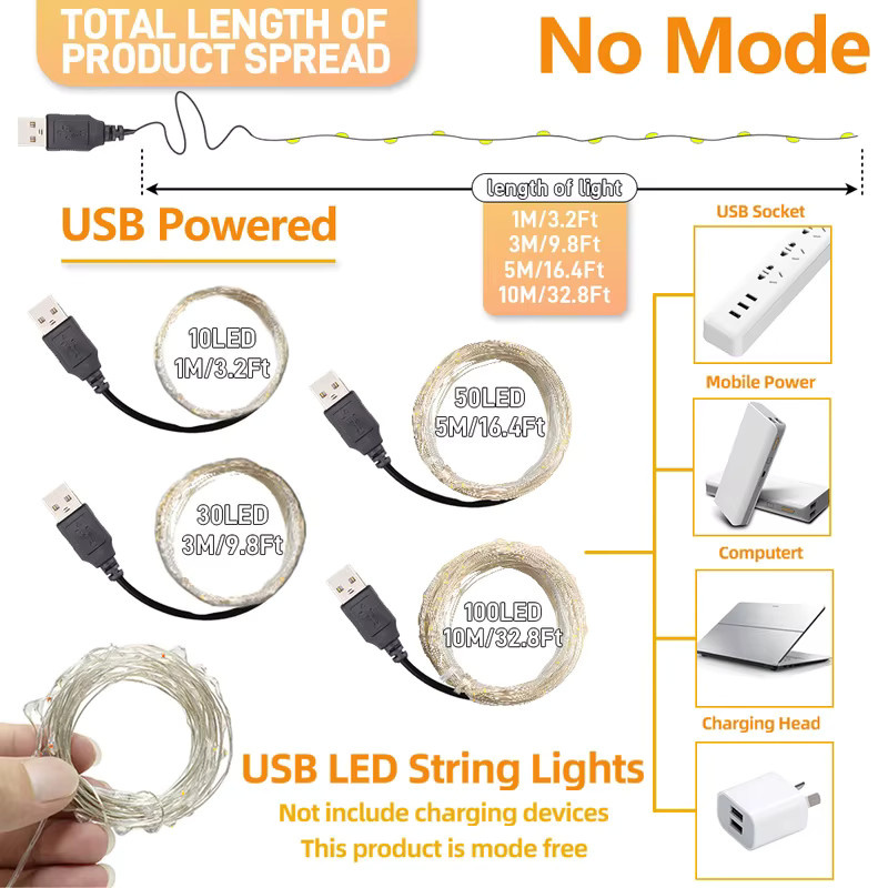 Majisu USB-LED-Lichterkette in Warmweiß für Schlafzimmer, Party und Hochzeit - Bild 3