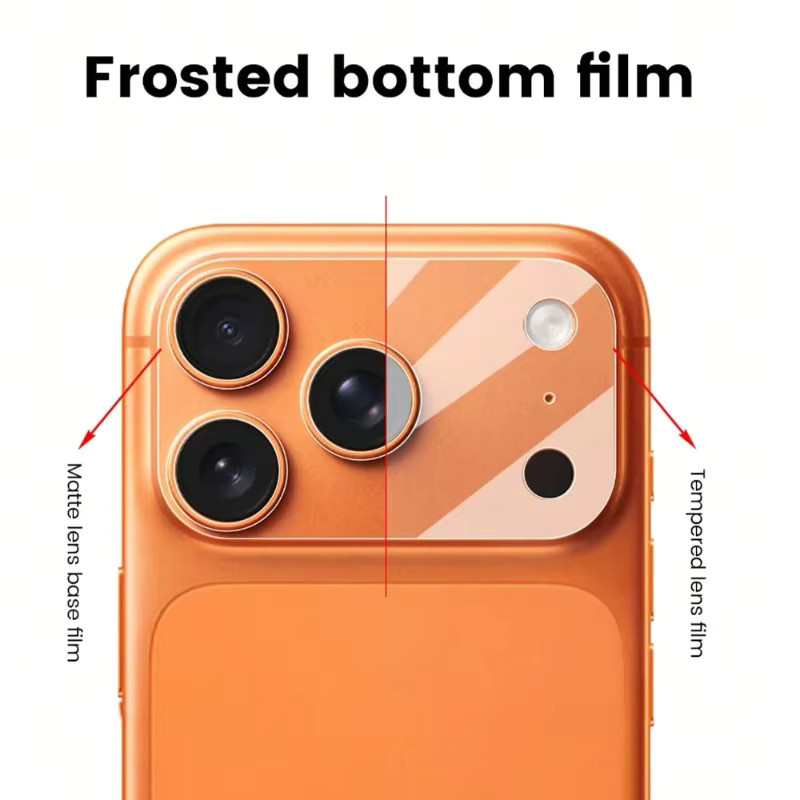 5 Stück Matte Objektivschutzfolie für Apple iPhone 17 Pro Max, 17 Pro, 17 Air und 17 in Transparent - Bild 3