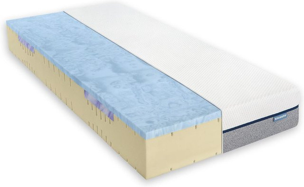 Schlaraffia Thermo Balance Kaltschaummatratze in Weiß, B/T/H: 180 x 200 x 23 cm