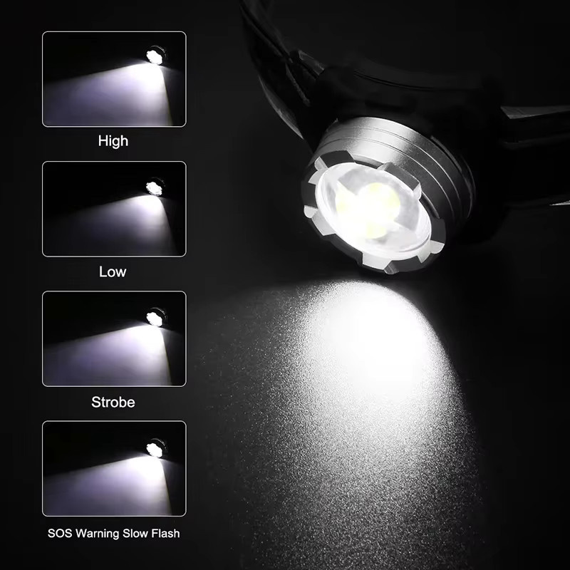 Heinast USB wiederaufladbarer COB LED Scheinwerfer mit 1200mAh Akku, wasserdichte Taschenlampe in Schwarz für Camping und Angeln - Bild 5