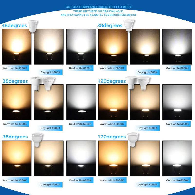 8er-Pack LED-Strahlerlampen GU4 mit Reflektor in Weiß, passend für AC220V-240V, als energieeffizienter Ersatz für Halogenlicht - Bild 4