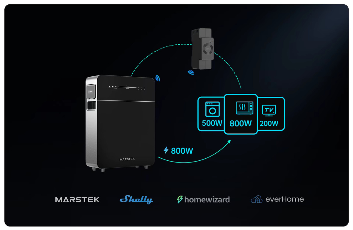 Marstek Venus E Gen 3.0 AC gekoppeltes Energiespeichersystem, Plug&Play AC-Speicher in Schwarz, 5,12 kWh Kapazität, 2,5 kW AC-Ein- und Ausgangsleistung, erweiterbar auf bis zu 15,36 kWh, IP65-Schutzklasse - Bild 4