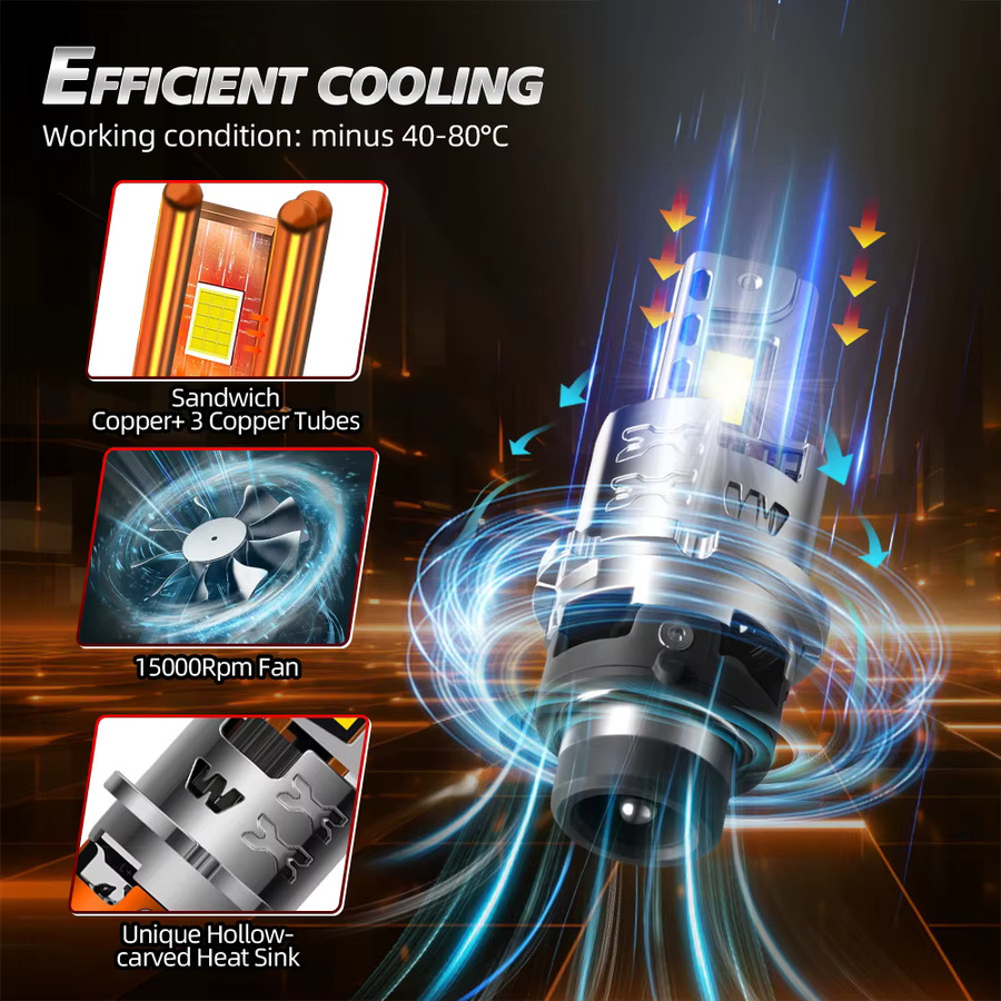 Roadsun LED Canbus Scheinwerfer Upgrade Xenon Lampen für Mercedes Benz E Klasse W211 S211, 2 Stück - Bild 6