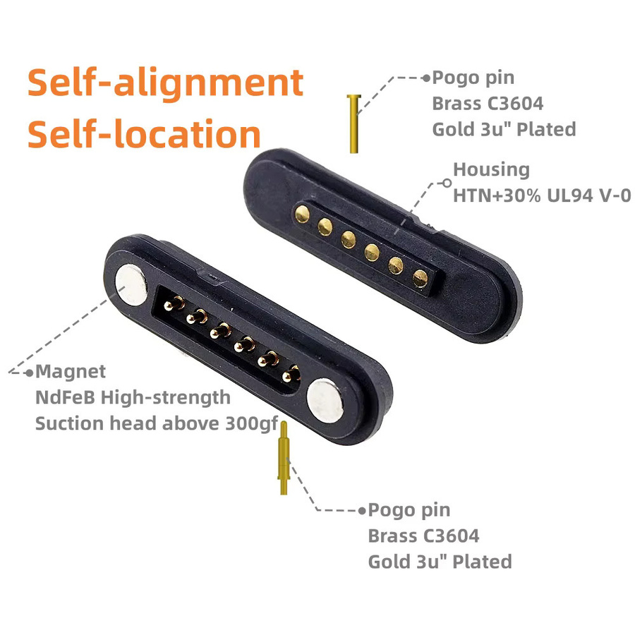 RTLECS Magnetisches Pogo Pin JST SM Verlängerungskabel Set mit 2A Stecker Männlich und Weiblich in Schwarz für LED Streifen und Lampen Treiber - Bild 3