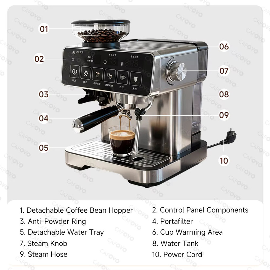 CAFOVO E136 3-in-1 Espressomaschine mit integrierter Mühle und Dampfstab, 20 Bar, PID-Temperaturregelung, Edelstahl, Silber - Bild 5