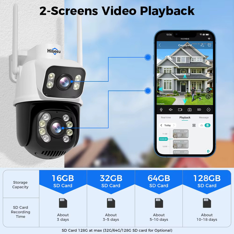 Hiseeu 4K 8MP Dual-Objektiv WLAN-Überwachungskamera mit 4X Digitalzoom, KI-Menschenerkennung und PTZ-Funktion, kabellose Outdoor-Sicherheitskamera in Weiß - Bild 5