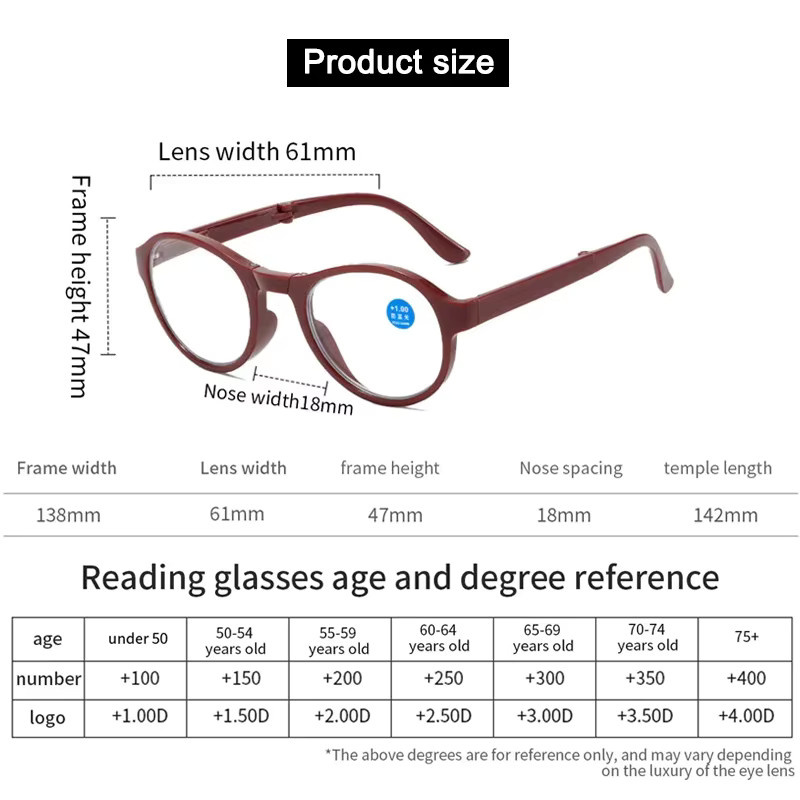 Tragbare faltbare Lesebrille, Unisex, Vollrand, Rund, Kunststoff, Anti-Blaulicht - Bild 3