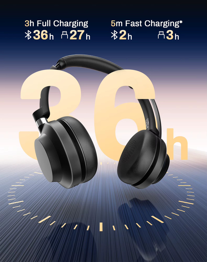 Rownfusny R02 Kabelloses Bluetooth Over-Ear Headset mit Mikrofon und Geräuschunterdrückung für Call-Center, Schwarz - Bild 5