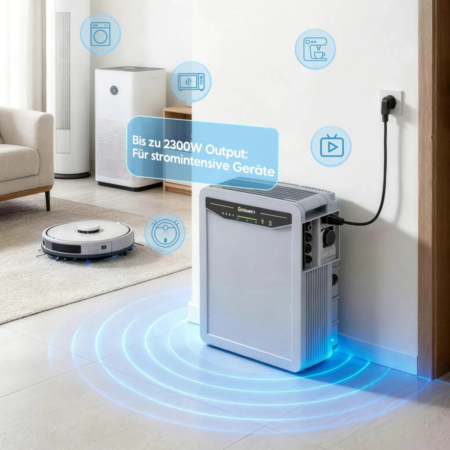 Growatt NEXA 2000 All-in-One-Speicher Solarspeicher für PV-Anlagen und Balkonkraftwerke mit 2048Wh Kapazität - Bild 3
