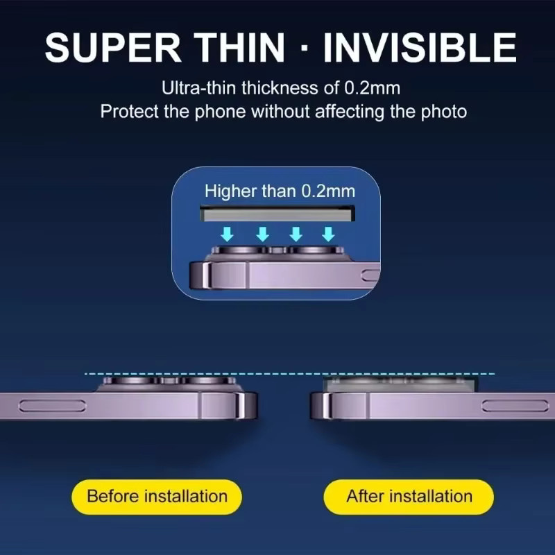 Metall Kamera-Protektoren aus Legierung mit gehärtetem Glas für iPhone 16, iPhone 16 Pro, iPhone 16 Plus und iPhone 16 Pro Max - Bild 5