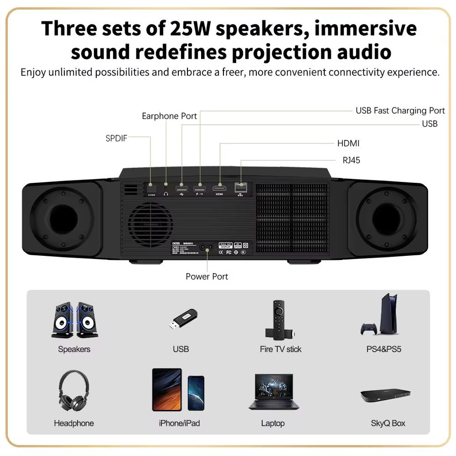 DESS C5 Enterprise Smart Home Theater Beamer Full HD 1080P LED Projektor mit Android, WiFi und Autofokus in Schwarz - Bild 5