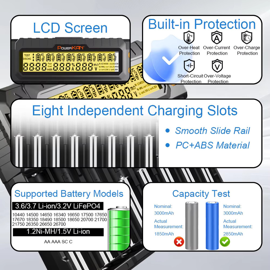 POWERKAN 8-Bay LCD Smart-Ladegerät für NiMH, LiFePO4 und Li-Ionen in Schwarz mit Kapazitätstest und 0V-Aktivierung - Bild 3
