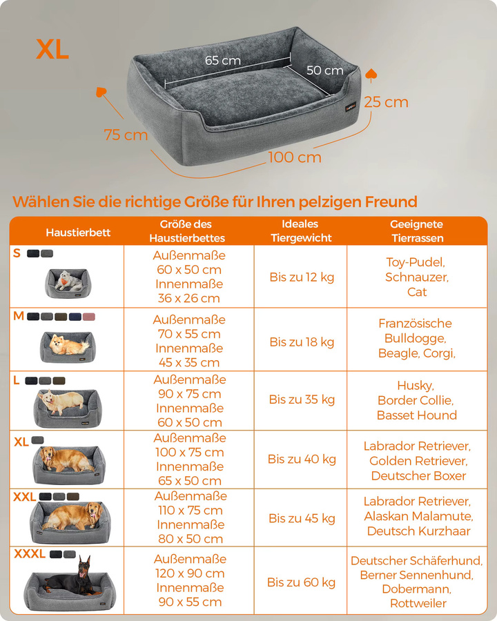 FEANDREA Hundebett und Katzenbett mit erhöhten Rändern und rutschfester Unterseite, Grau, B/T/H: 100 x 75 x 25 cm - Bild 3