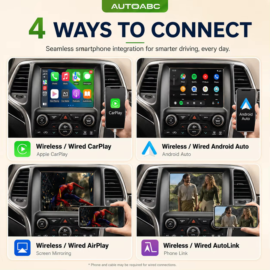 AUTOABC Kabelloses CarPlay und Android Auto Interface für Dodge Challenger, Chrysler 300C und Jeep (2014-2019) OEM Upgrade Decoder Box in Schwarz - Bild 4