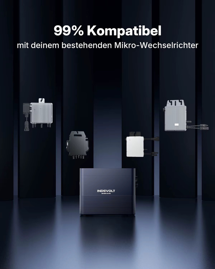 Indevolt BK1600 Ultra Balkonkraftwerk mit 1,6 kWh Speicher, 1200W 2 MPPT, All-in-One Solaranlage mit Mikroinverter und bidirektionalem Laden - Bild 3
