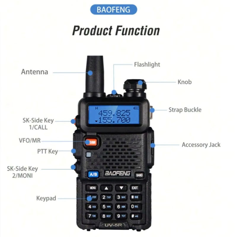 Baofeng UV-5R USB Amateurfunkgerät mit FM-Radio in Schwarz - Bild 2