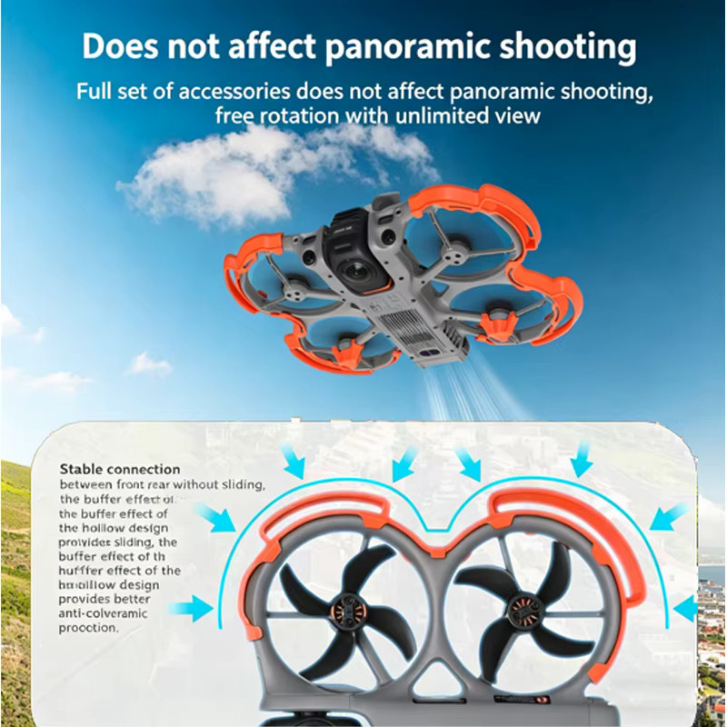 DJI Propellerschutz für Avata als Anti-Kollisions-Stoßfänger und Aufprallschutz in Schwarz - Bild 3