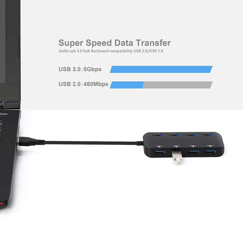 OULLX 4-Port USB 3.0 Typ C Hub mit Schalter in Schwarz für Hochgeschwindigkeits-Datenübertragung von HDD, SSD, Maus und Tastatur - Bild 3