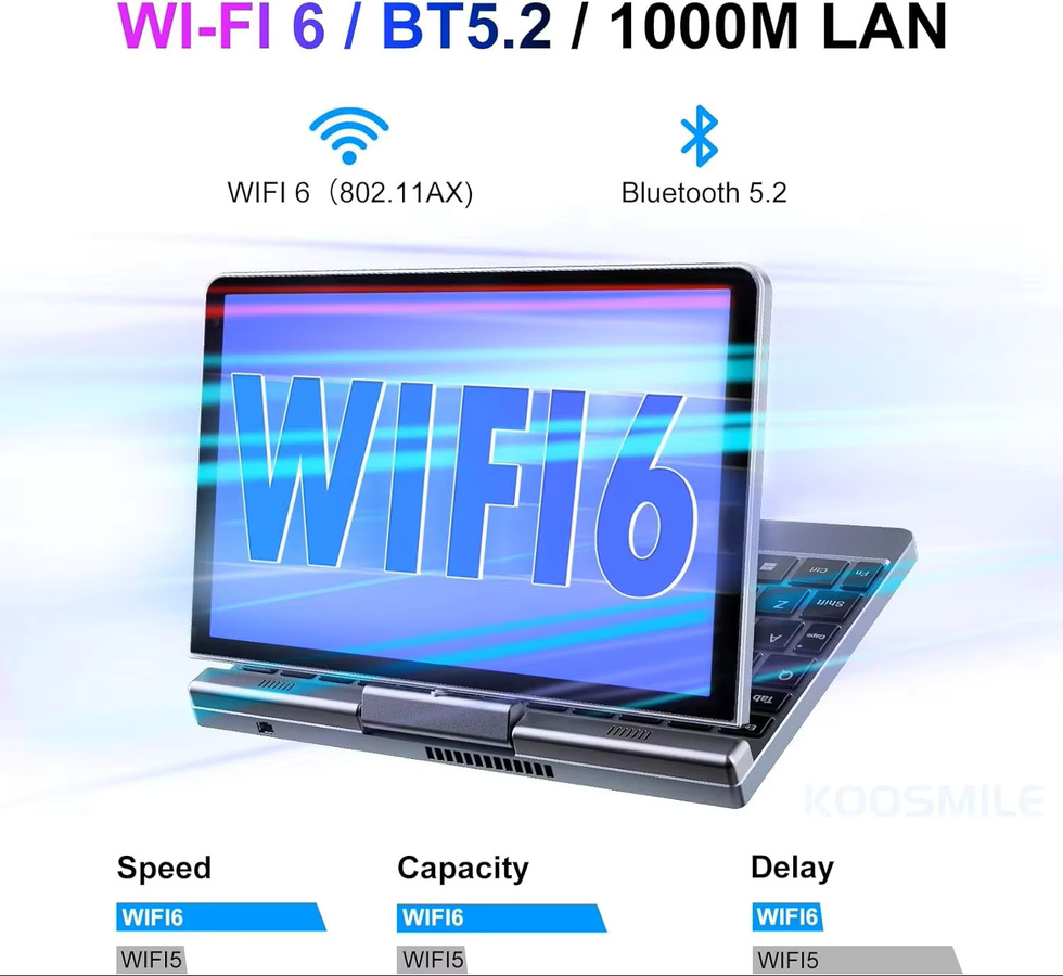 RUGLINE Mini Tragbarer Laptop mit 8 Zoll IPS-Touchscreen, Intel N95 Prozessor, 12GB RAM und Windows 11 Pro - Bild 3