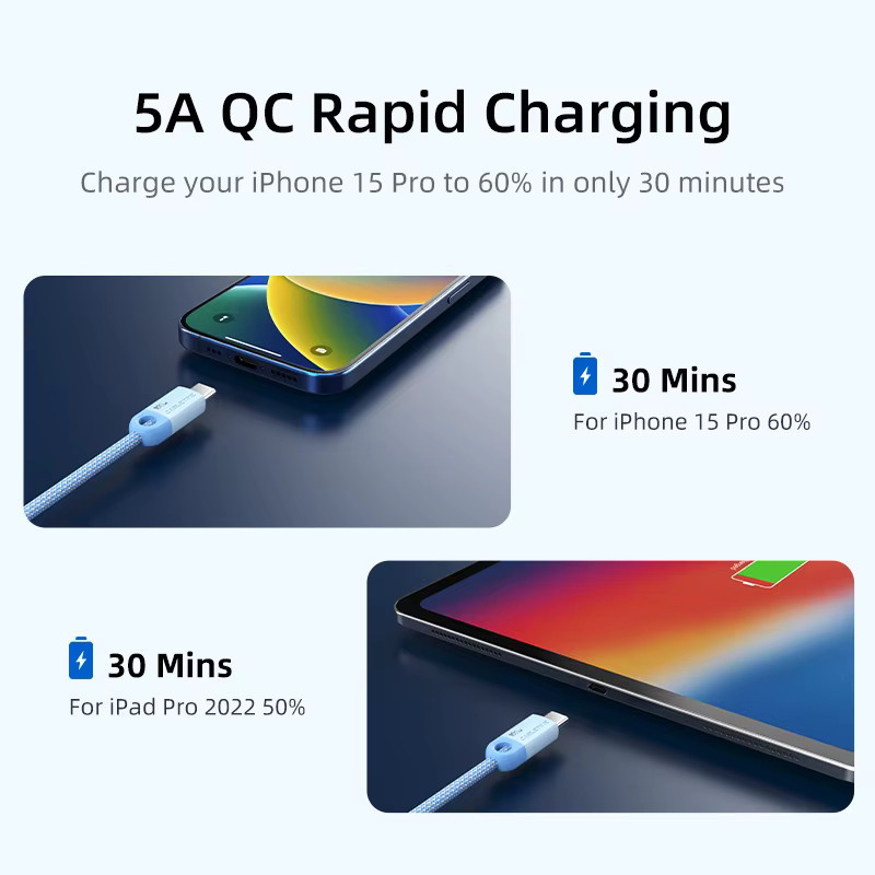 CABLETIME PD100W USB-C-Kabel in Blau mit 5A QC Schnellladefunktion und 480Mbps Datenübertragung - Bild 2