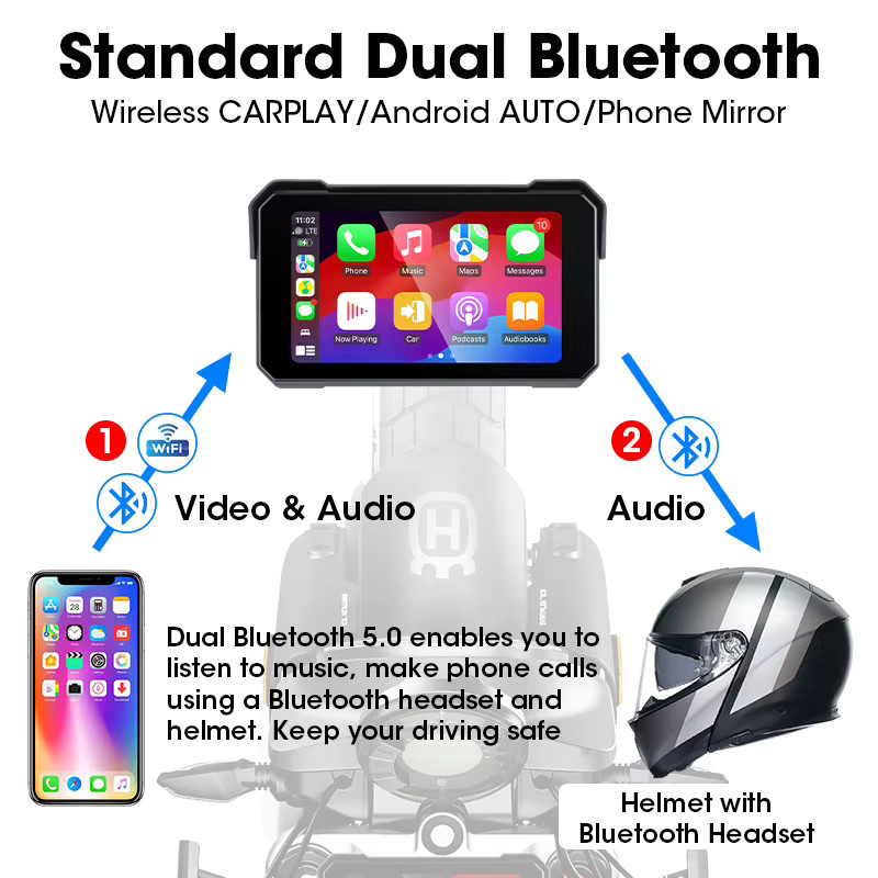 Jansite 5 Zoll Motorrad-Navigationssystem mit TPMS, IPX7 wasserdichter drahtloser CarPlay und Android Auto Display-Monitor in Schwarz - Bild 4