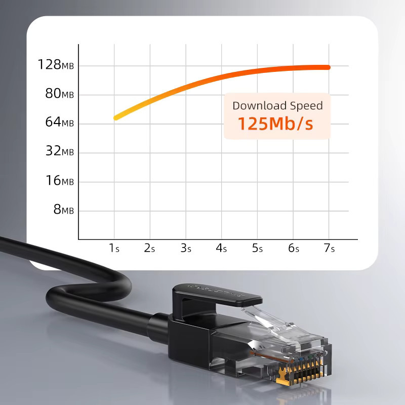 CABLETIME Cat6 RJ45 Ethernet-Kabel UTP in Schwarz für Router und Modem mit 1000 Mbit/s und 250 MHz - Bild 2