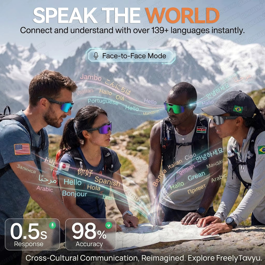 GUHUAVMI Smart-Brille mit 4K Kamera und Audio-Funktion als Sport-Sonnenbrille in Schwarz - Bild 3