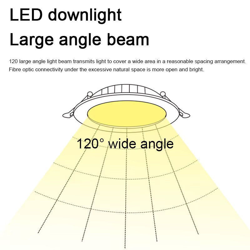 Moderne LED-Deckenleuchte von lyfs in Weiß für Wohnzimmer, Schlafzimmer, Küche und Flur - Bild 5