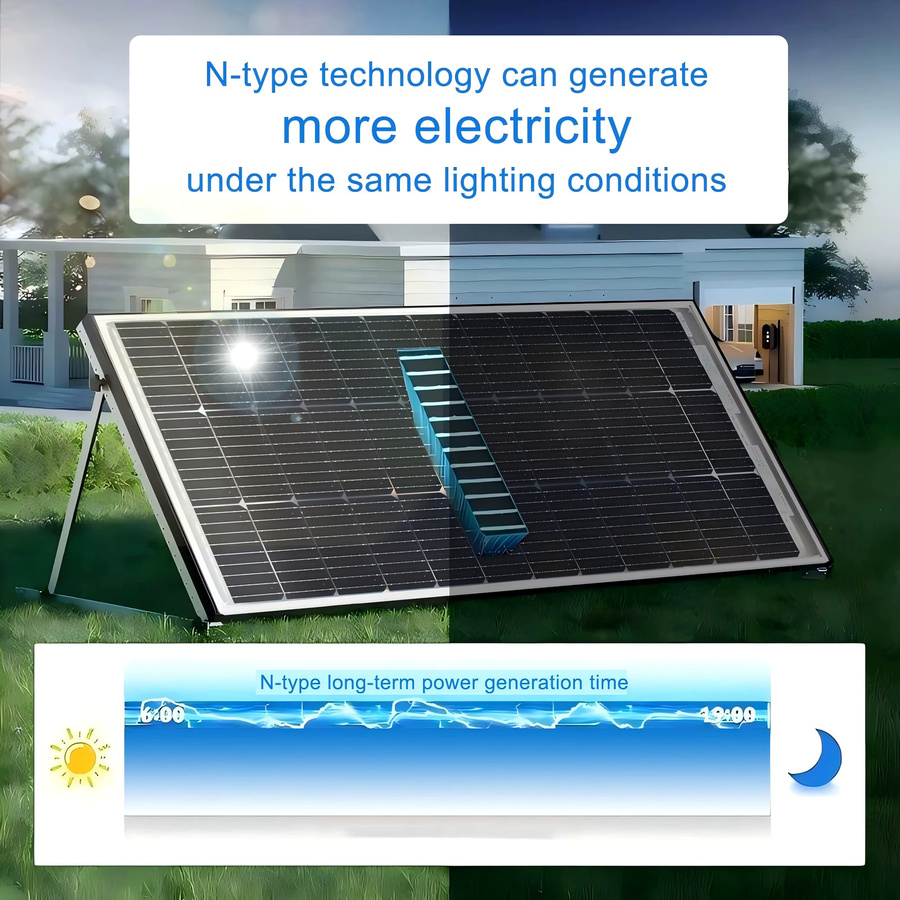 JINGYANGPV Bifacial Solarpanel Transparent Monokristalline Solarzelle 12V/24V für Heim, Dach, Wohnmobil und Boot mit 120W oder 240W Leistung - Bild 4