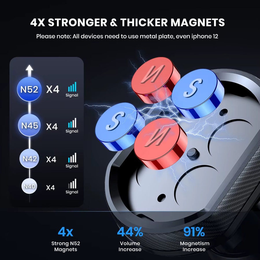 TOPK Magnetischer Auto-Handyhalter für Lüftungsschlitze in Schwarz, kompatibel mit iPhone 15 14 13, Samsung und Xiaomi - Bild 3