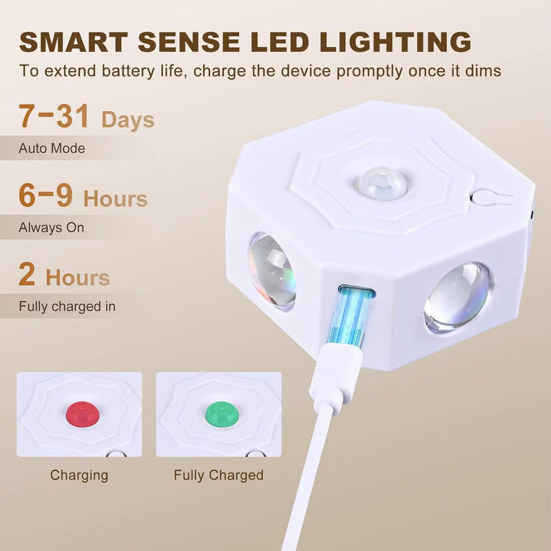 LINYILIGHT LED-Bewegungssensor-Lampe wiederaufladbare Nachtbeleuchtung mit RGB und 3 Farben für Flur, Treppe und Küche, Weiß - Bild 5