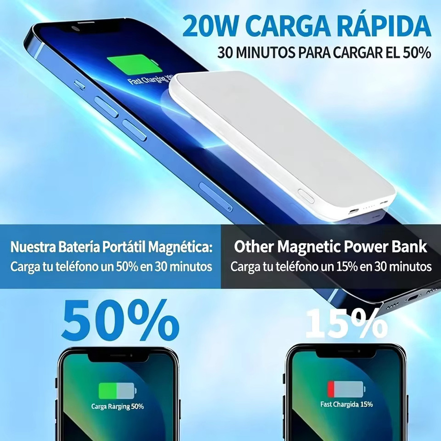 Lenovo Magnetic Wireless Power Bank 30000 mAh Ladegerät in Weiß mit Schnellladefunktion für MagSafe, Android und iPhone - Bild 3