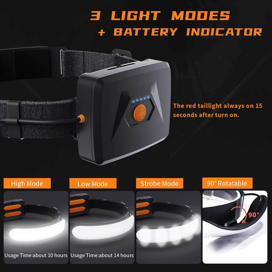 XIWANGFIRE K188 LED-Stirnlampe mit 1500 Lumen, wiederaufladbar, 230 Grad Balken, 3 Modi, IPX6 wasserdicht, Farbe: Schwarz/Weiß - Bild 2
