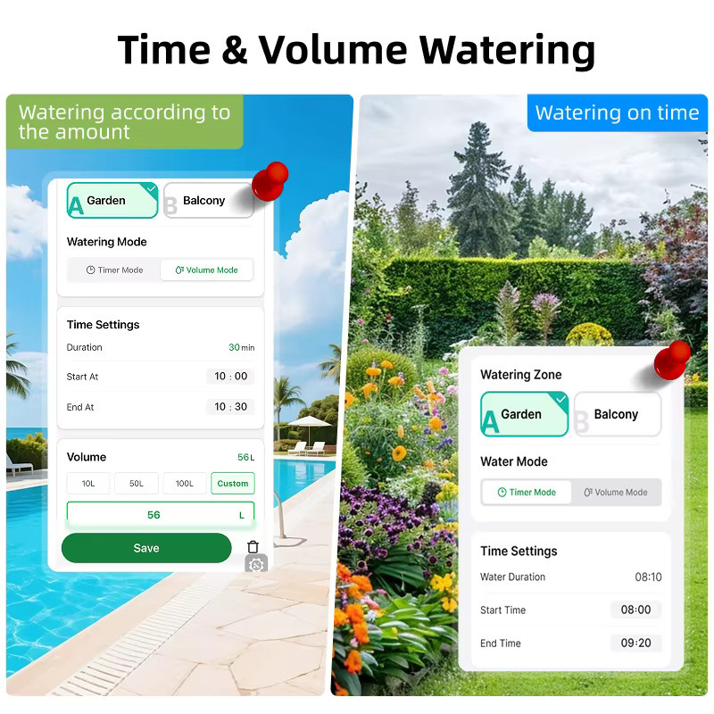 EZAIOT WLAN Smart Solar Bewässerungstimer mit 2 Steckdosen und Durchflussmesser in Grün für die intelligente Gartenbewässerung via Tuya App - Bild 2