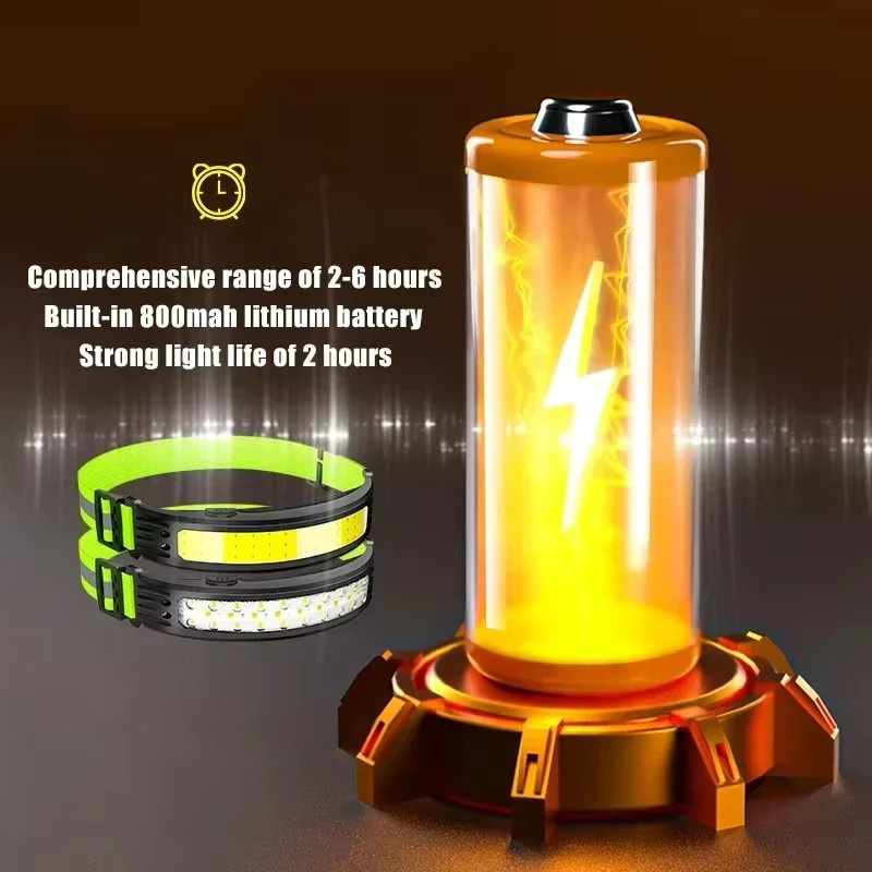 XIWANGFIRE LED COB Stirnlampe mit Bewegungsmelder, USB wiederaufladbare wasserdichte LED-Taschenlampe für Outdoor, Camping und Angeln - Bild 4