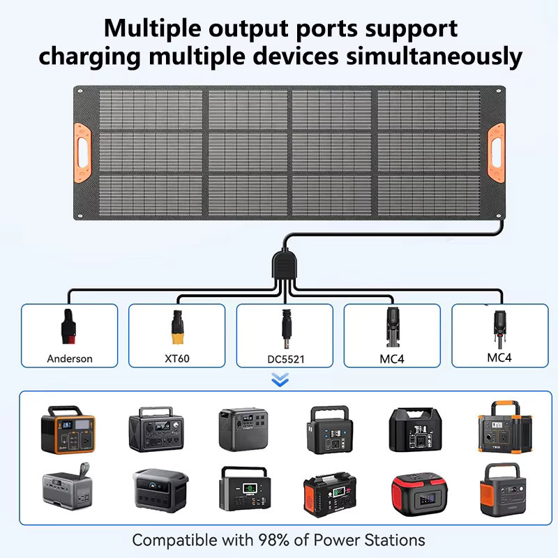 CHUBAN Tragbares Solarpanel 200W in Schwarz mit Solarkabel für Powerstation und Camping - Bild 6