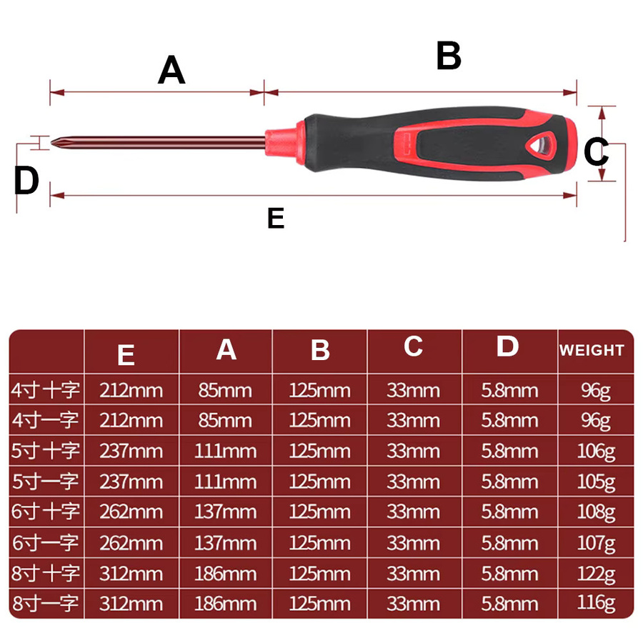 WOZOBUY 8/12-teiliges magnetisches Präzisions-Schraubendreher-Set mit Kreuzschlitz und Flachkopf und rutschfestem Griff - Bild 3