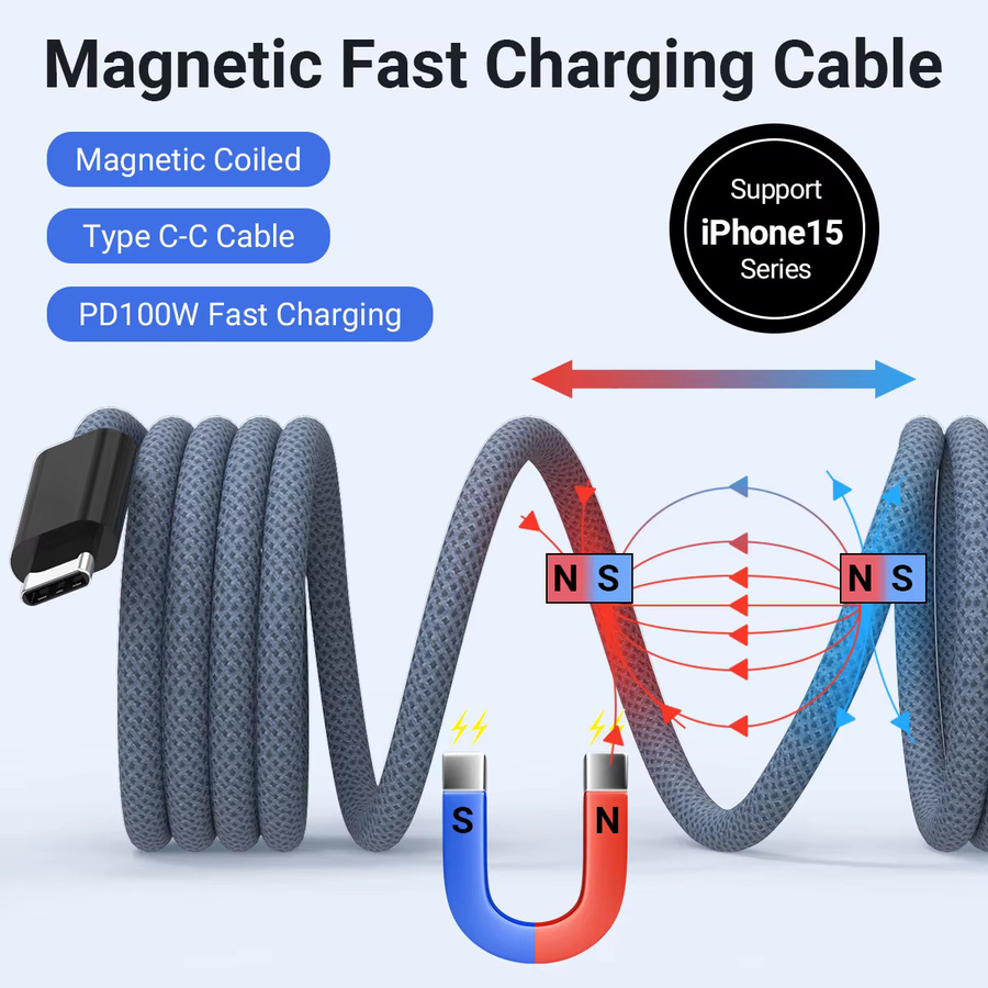 Gopala USB C zu USB C Kabel mit 100 W PD 3.1 Schnellladefunktion, magnetisch, blau, geflochtenes Nylon - Bild 2