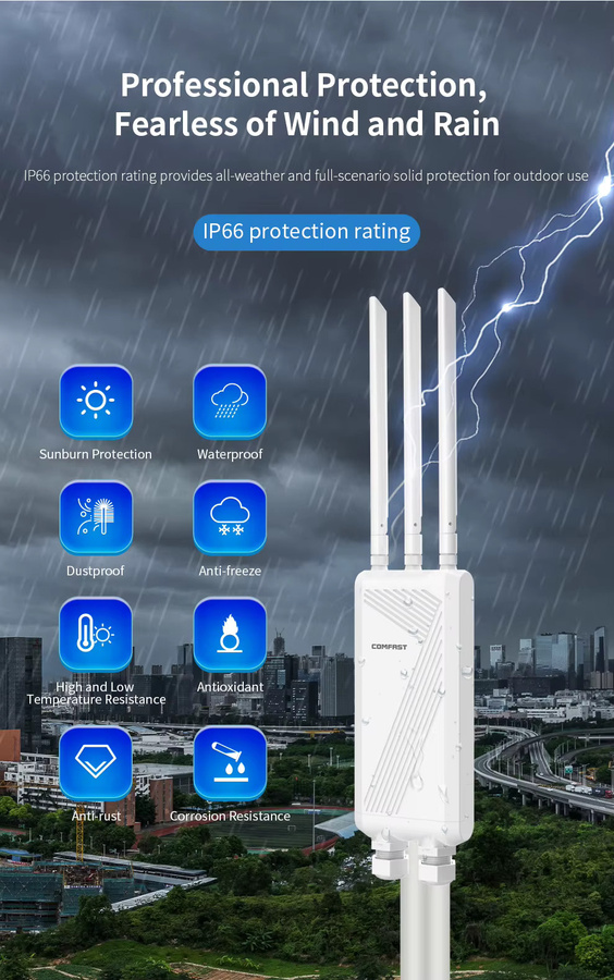 COMFAST WiFi 7 Outdoor CPE Wireless Access Point mit 3600Mbps Dual-Band 2,4 & 5,8GHz WLAN-Repeater und POE-Adapter in Weiß - Bild 3