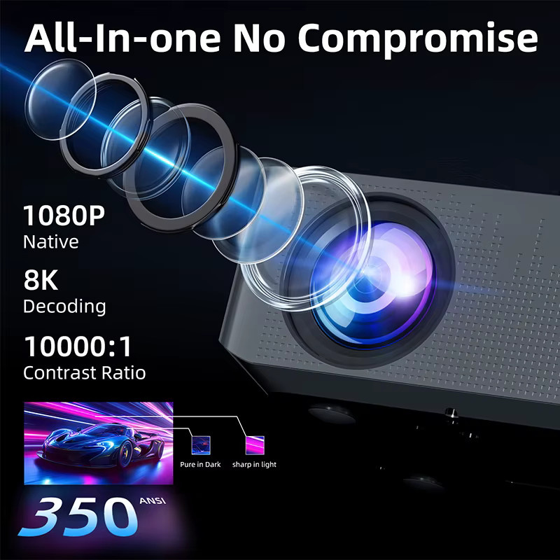 Xnano Smart Heimkino Projektor mit Android 9, 8K Unterstützung, 1080P Auflösung, Dual Wifi, Bluetooth 5.0 und Dolby Audio in Schwarz und Grau - Bild 2