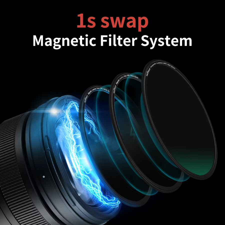 Meco MRC GND Filter Soft RGND8/16 Magnetisch für Canon Sony Nikon Fuji Sigma Objektive in Schwarz - Bild 2