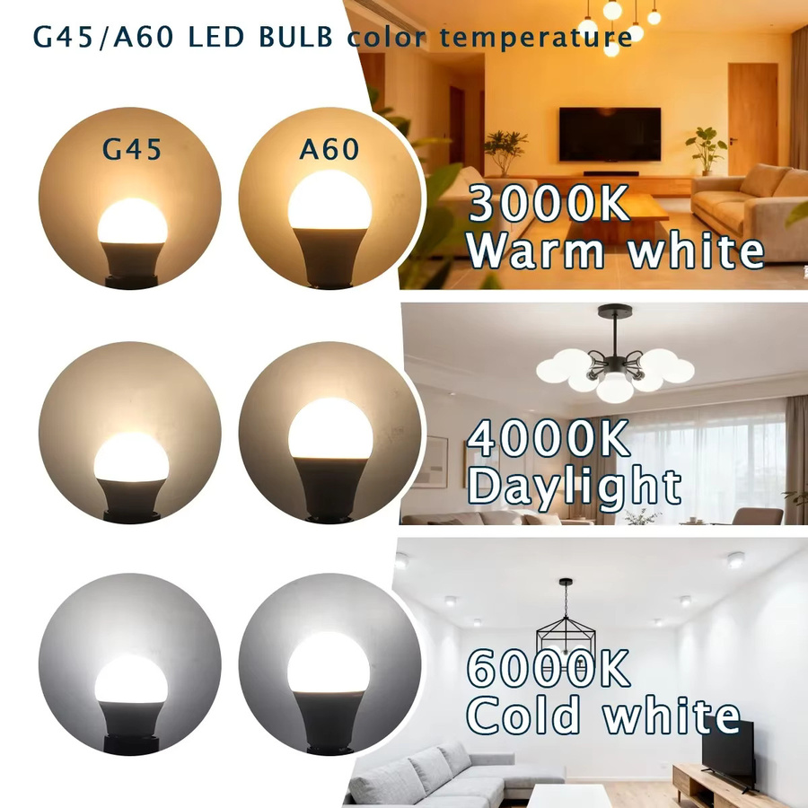 50 Stück LED-Glühbirnen AC/DC 12V 24V mit B22 Fassung, Warmweiß 3000K, für Außenbeleuchtung - Bild 2