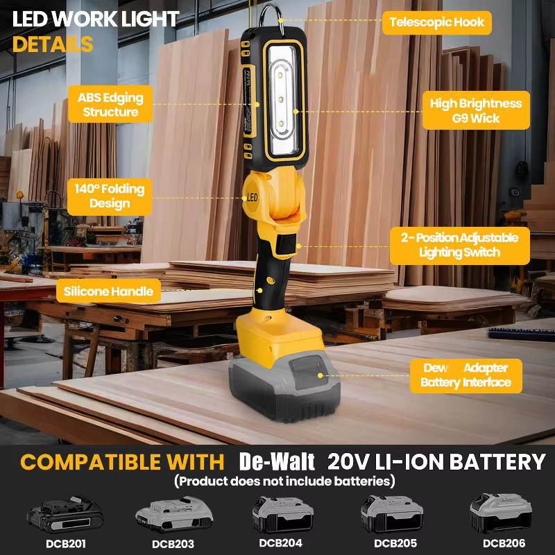 Tragbares kabelloses LED-Handflutlicht in Weiß für Makita, DeWalt und Milwaukee 18/20 V Lithium-Akkus zur Campingbeleuchtung - Bild 1