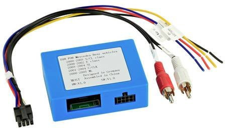 ACV Aktivsystemadapter in Blau - Bild 1