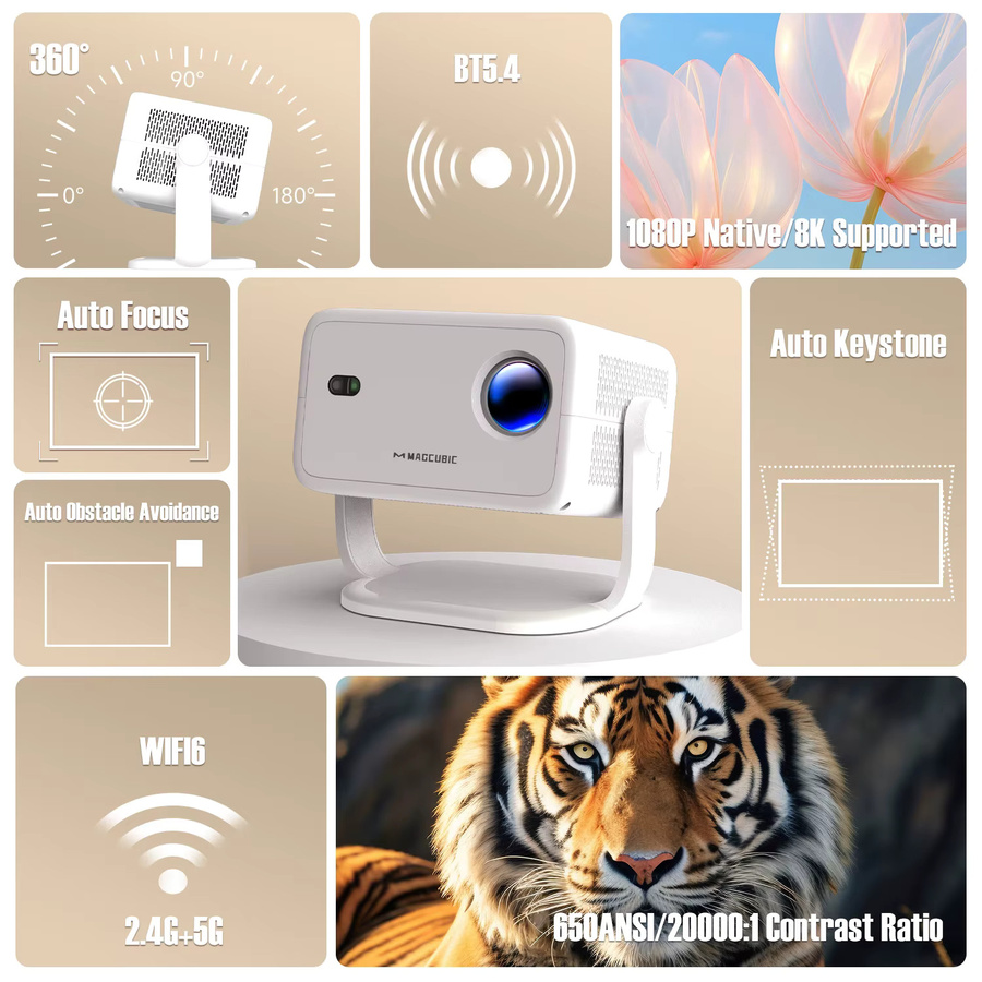Magcubic L018 Projektor in Weiß mit Native 1080P Auflösung, 650 ANSI Lumen, 8K Unterstützung, Android 14, Wifi6 und Bluetooth 5.4 mit automatischer Keystone-Korrektur und Fokus - Bild 2
