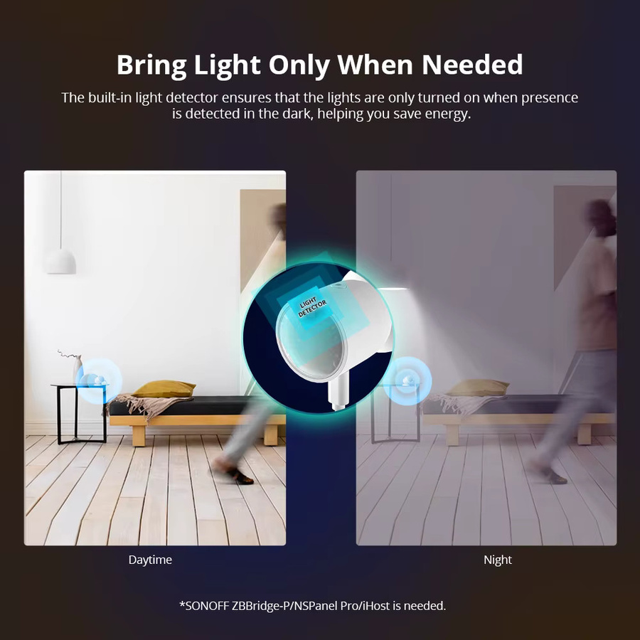 Sonoff SNZB-06P Zigbee Präsenzsensor mit Radar-Detektion für Smart Home Automatisierung, Weiß - Bild 4