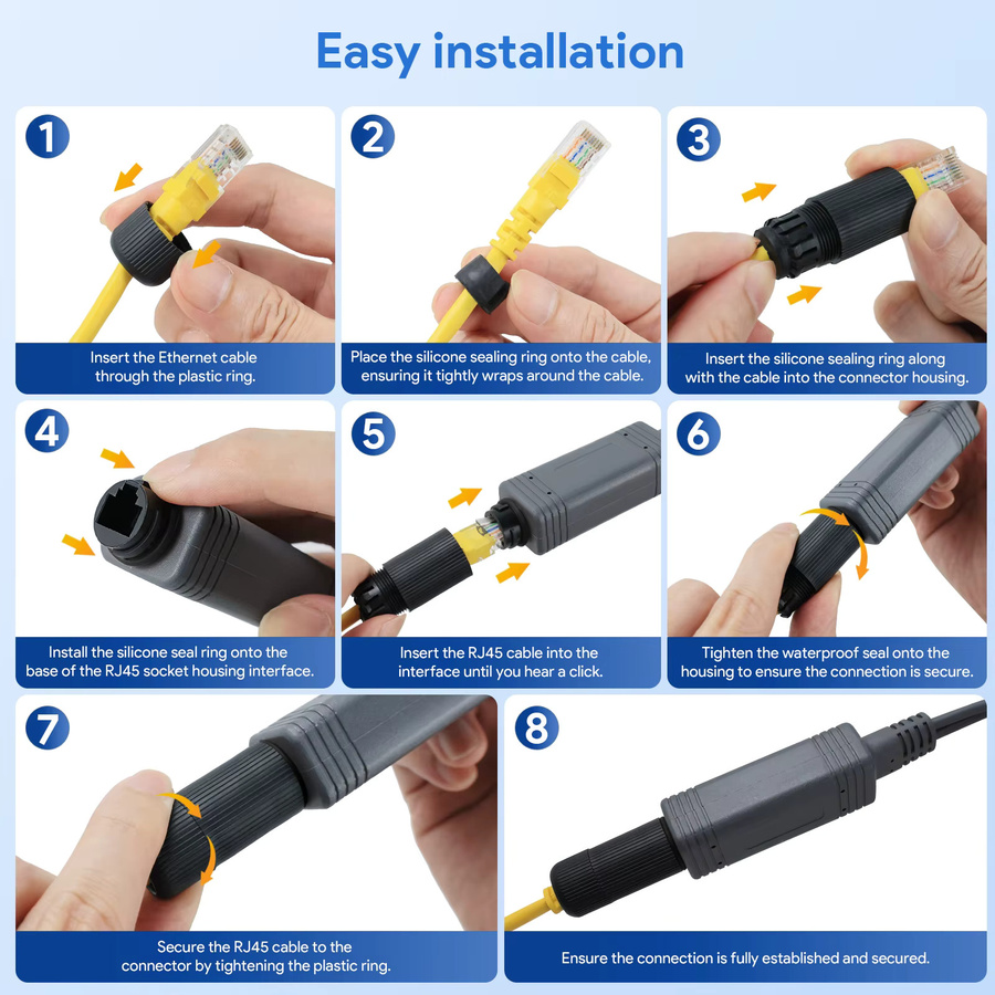 EDUP SK0076 Isolierter Gigabit-POE-Splitter mit RJ45-Schnittstelle und 100 W für Starlink Mini - Bild 3