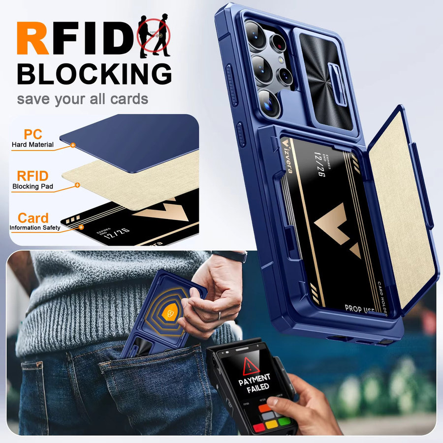 BANGZAO Schutzhülle für Galaxy S25 Ultra mit Kartenhalter und Kamerabdeckung, robuste stoßfeste Silikon-Hülle, Blau - Bild 2